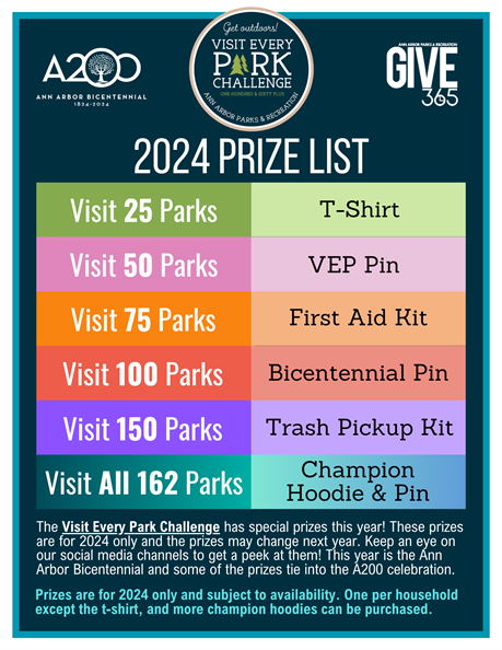 2024 Prize list. There are special prizes for 2024. For 25 parks, t-shirt. For 50 parks, VEP pin. For 75 parks, first aid kit. For 100 parks, Bicentinnial pin. For 150 parks, trash pickup kit. For all 162 parks, champion hoodie and pin.
