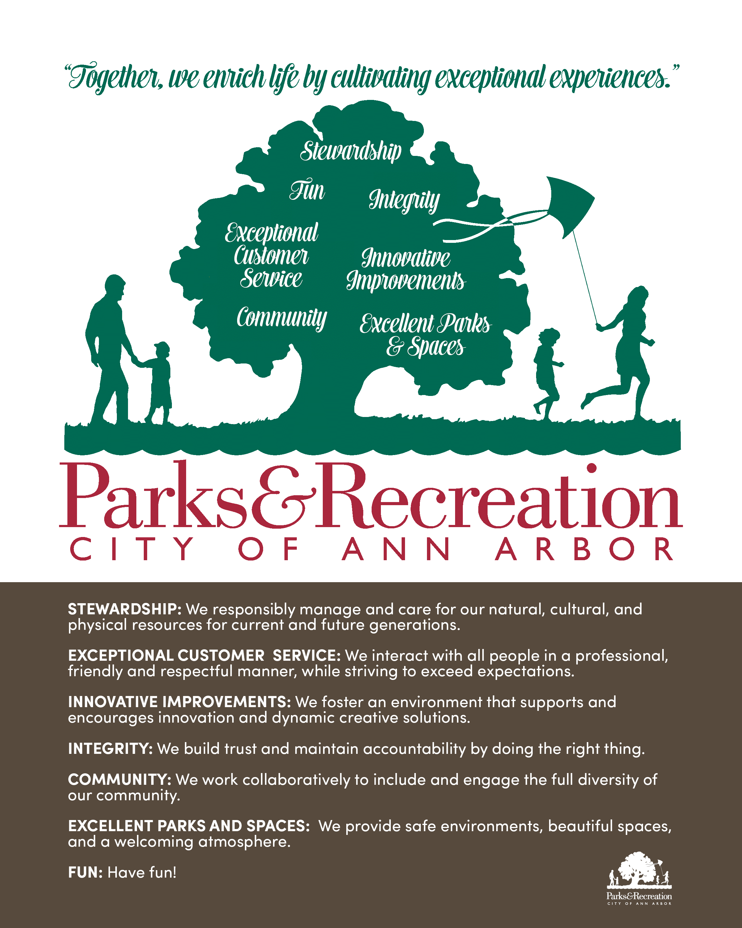 A2 Parks core values.png
