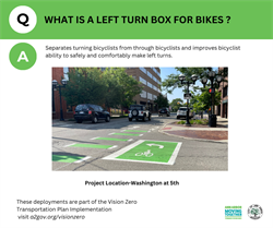 What is a left turn box for bikes? Separates turning bicyclists from through bicyclists and improves bicyclist ability to safely and comfortably make left turns.