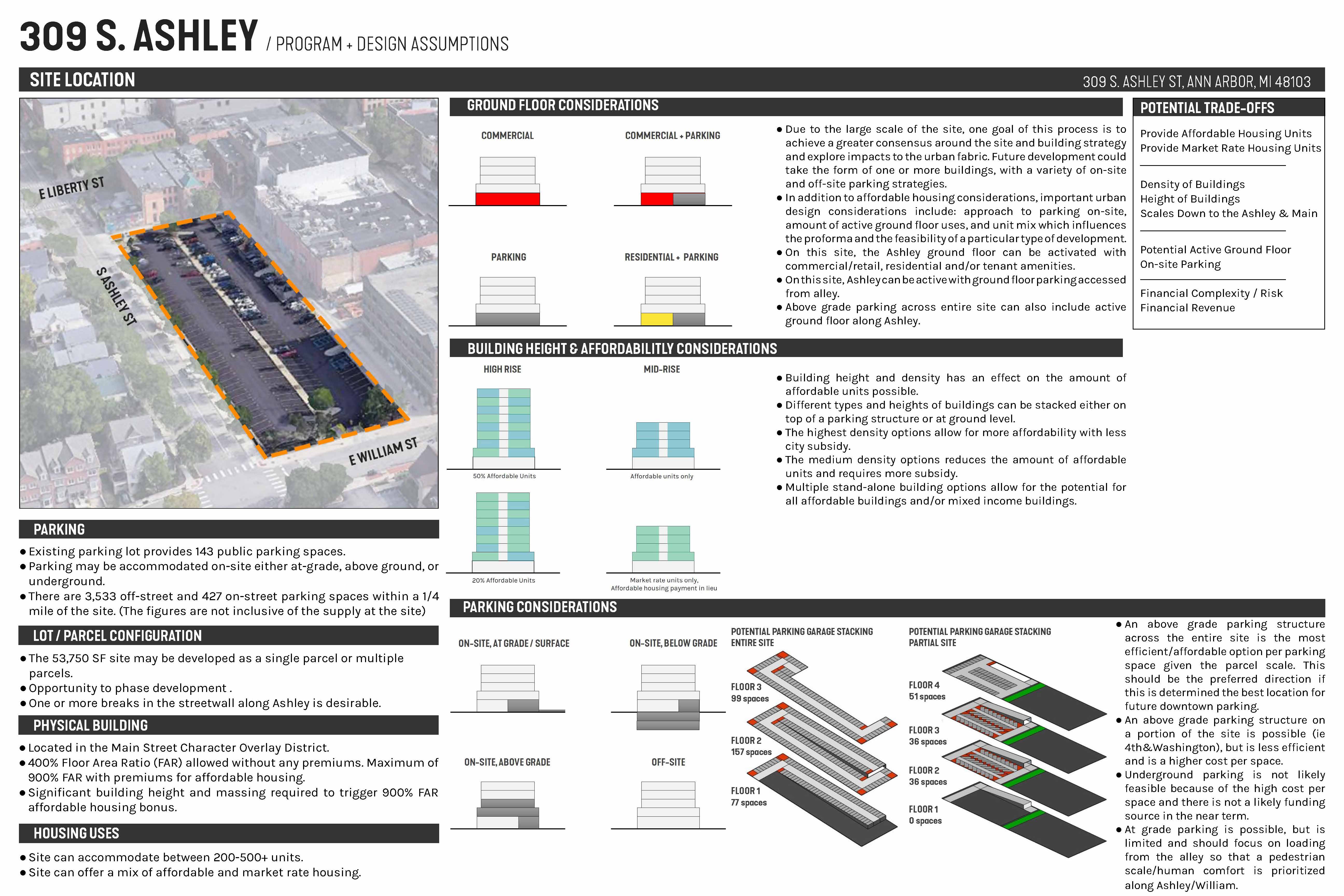 Pages from 2020-0930 4 SITES BOARDS FINAL for website 9.30.2020-3.pdf.jpg