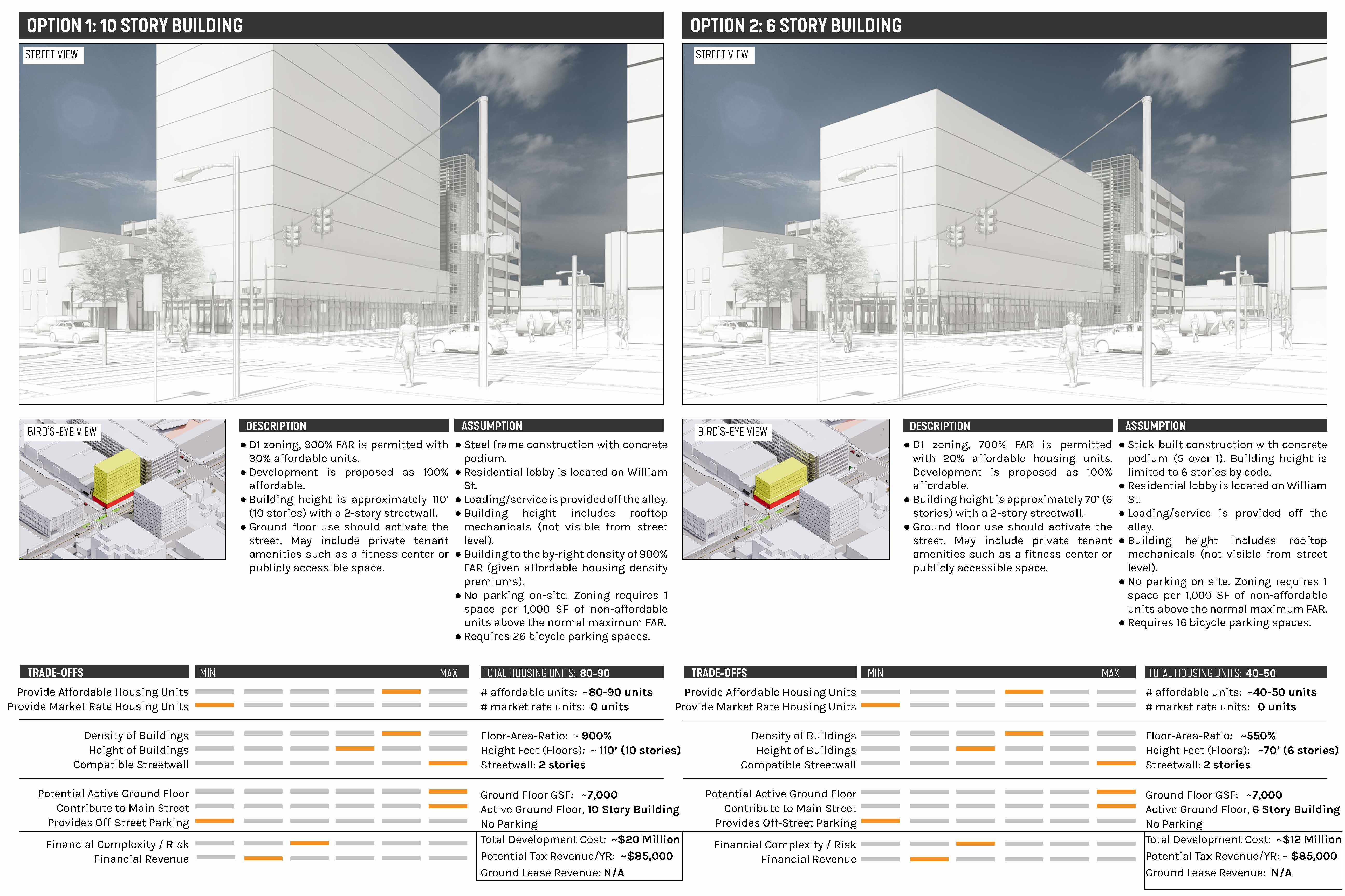 Pages from 2020-0930 4 SITES BOARDS FINAL for website 9.30.2020.pdf.jpg