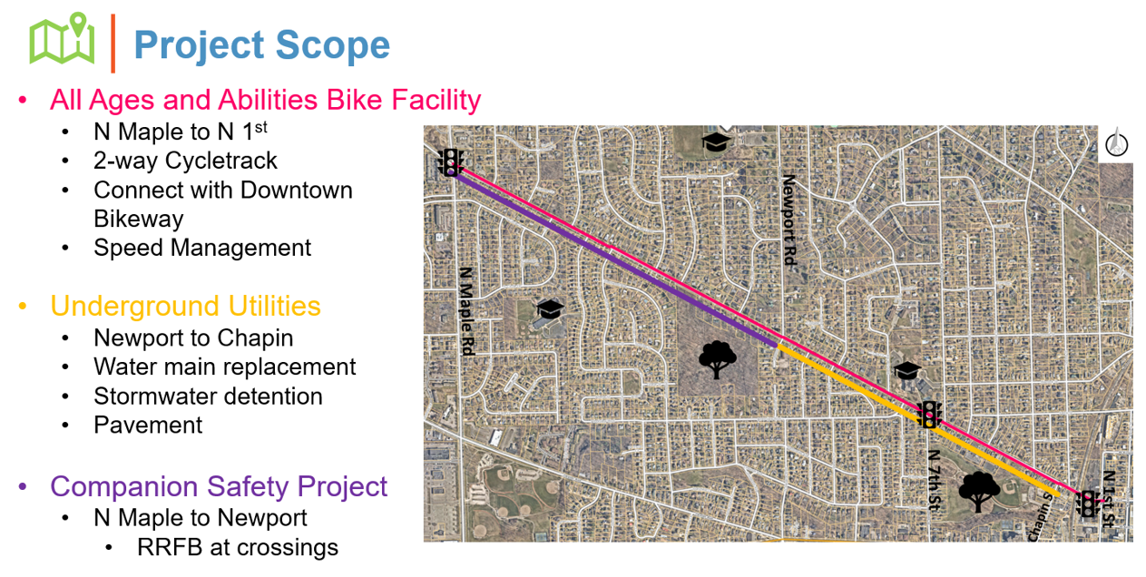 Project scope, as described in the page