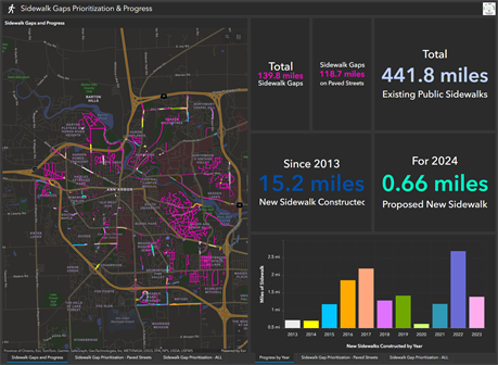 Sidewalk-Gaps GIS Map image 2024.png